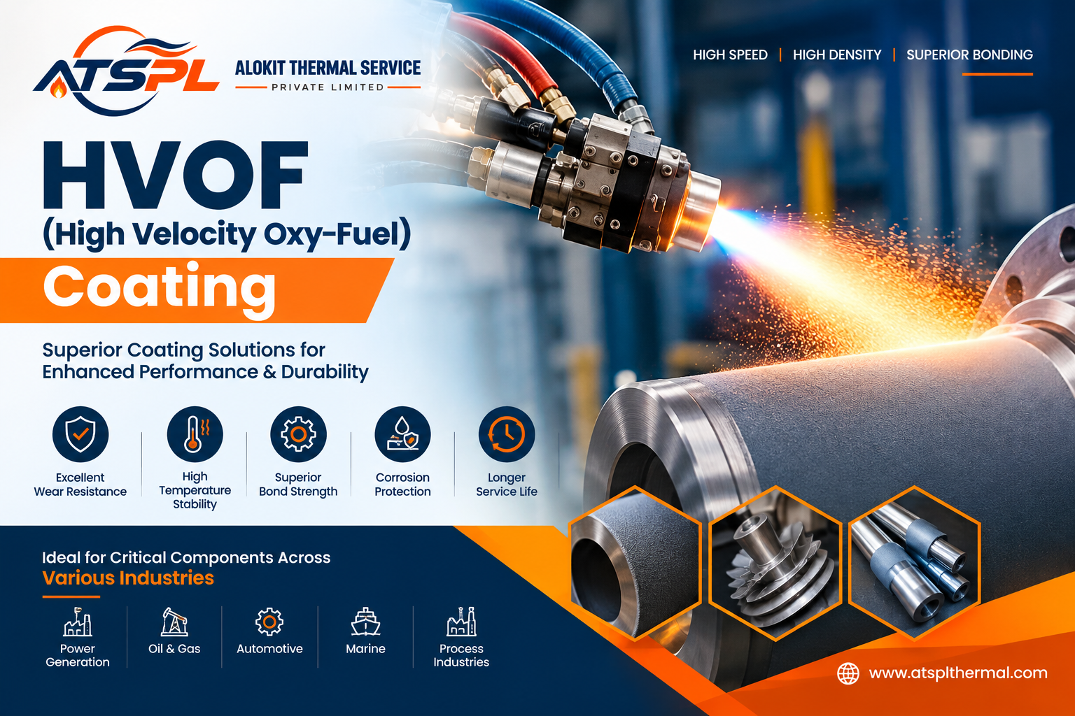 HVOF Coating Services in India